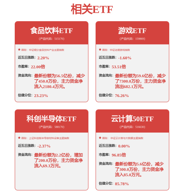 在线配资机构 拓斯达(300607.SZ)：目前公司已成功研发双臂智能机器人