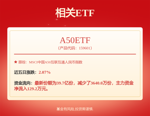 全国炒股配资门户 比亚迪三年蝉联凯度BrandZ最具价值全球汽车品牌榜TOP10，成为全球汽车行业增速最快的品牌之一！