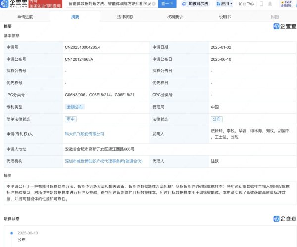 国内股票配资  科大讯飞智能体相关专利公布