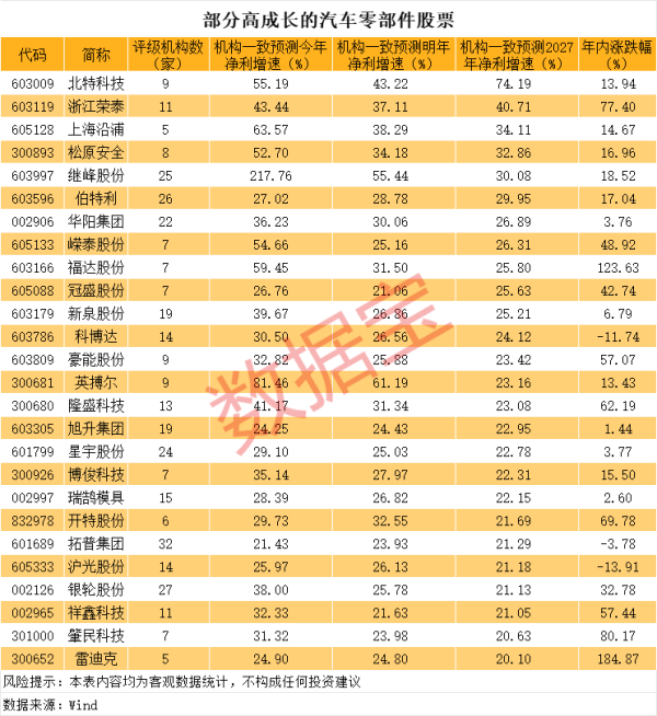 配资世家股票平台 金鹰股份：公司股价可能存在短期涨幅较大后下跌的风险