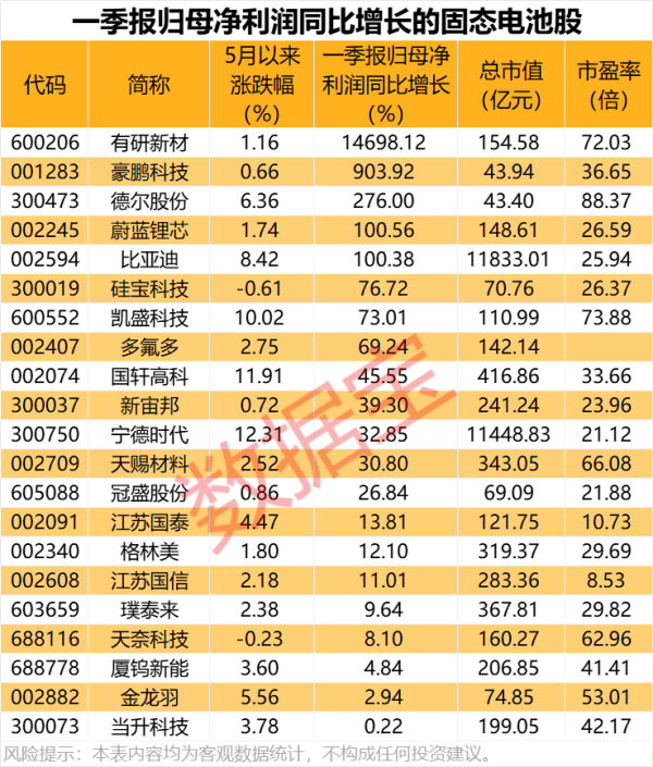 配资网官方网站入口 摩恩电气：公司产品机器人拖链电缆等可应用于工业机器人领域