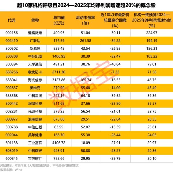 我爱配资家 广东：到2035年全域建成“无废城市”